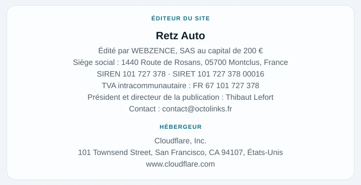 Coordonnées légales de l’éditeur et de l’hébergeur du site